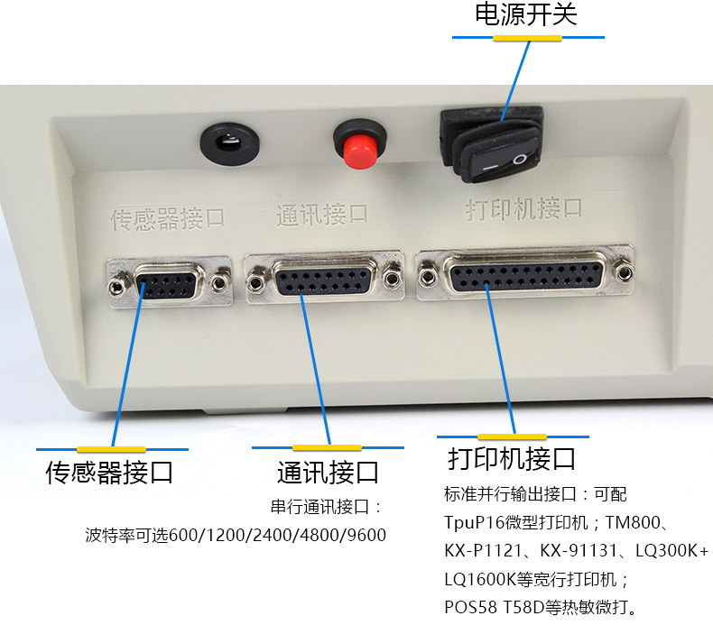 耀华XK3190A9显示器