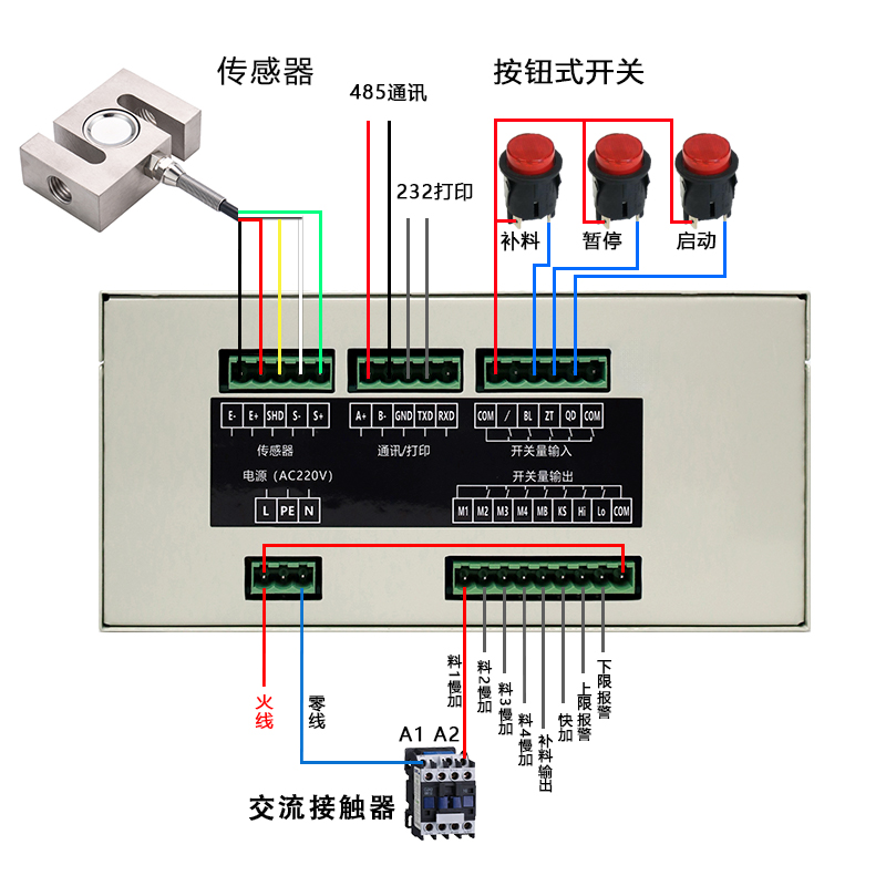 XK3160JL减量仪表